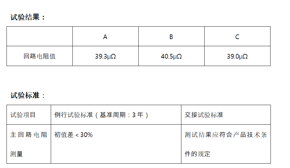 斷路器回路電阻試驗(yàn)