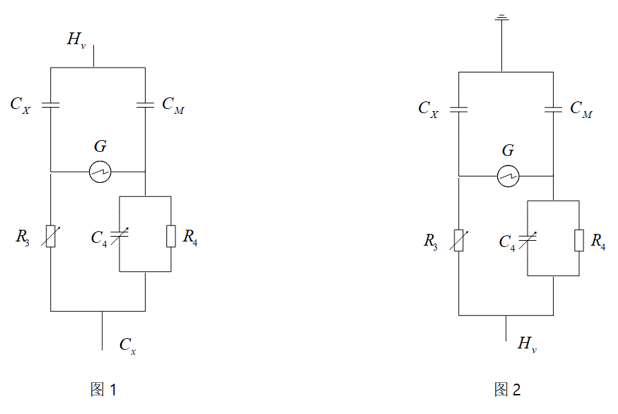 介質(zhì)損耗試驗(yàn)