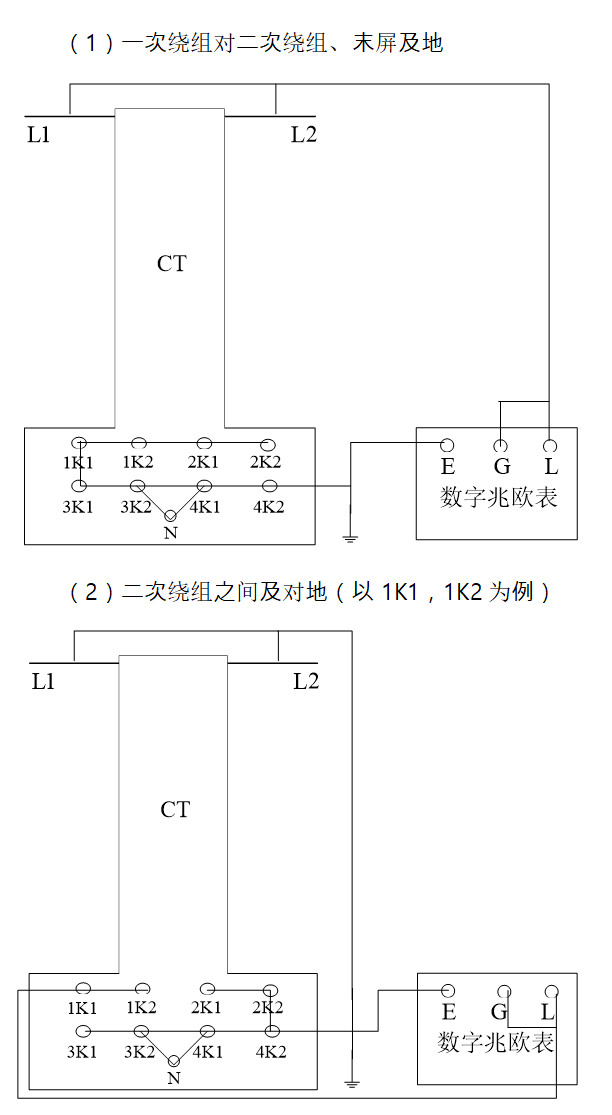 電流互感器試驗(yàn)
